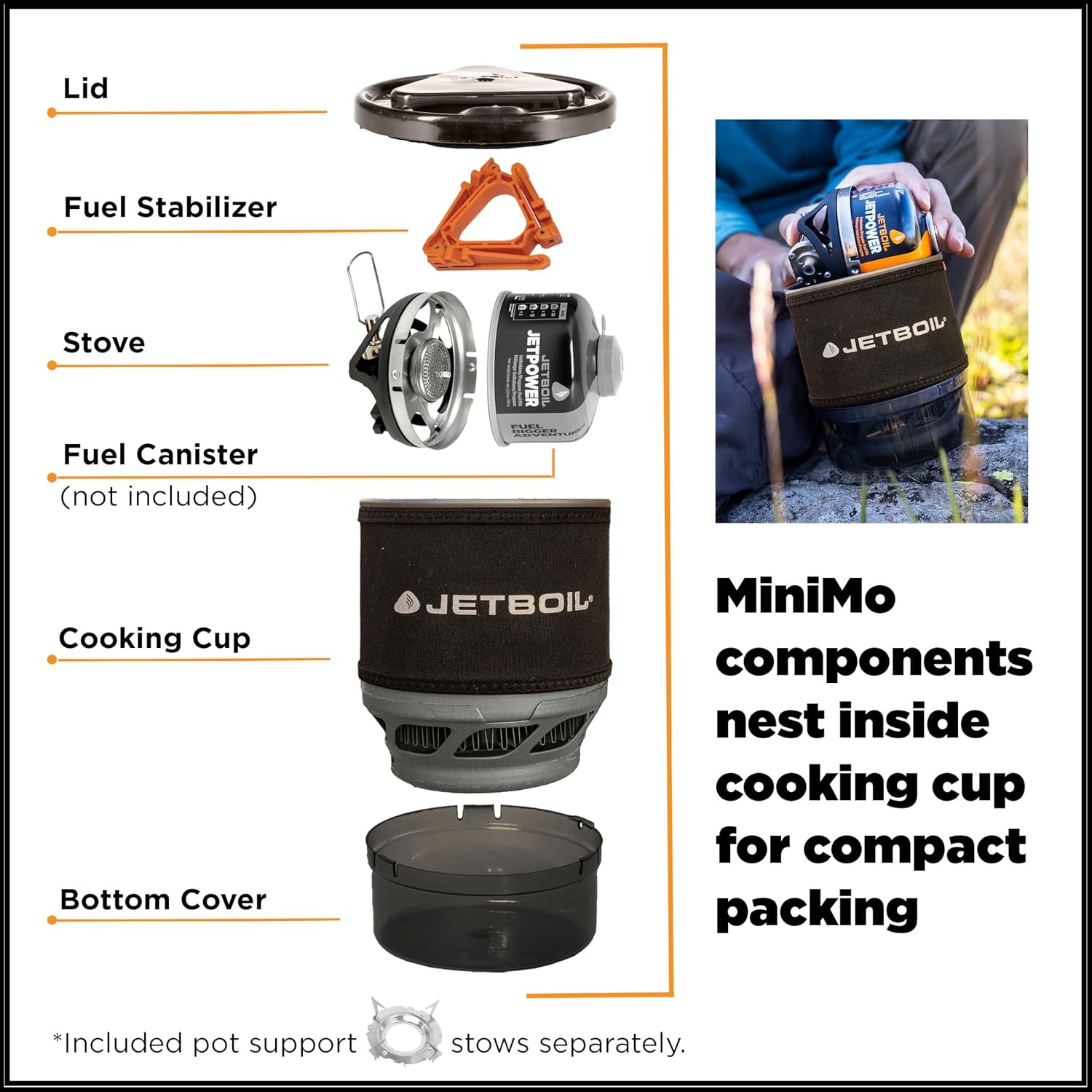 Jetboil MiniMo Personal Cooking System: image 4
