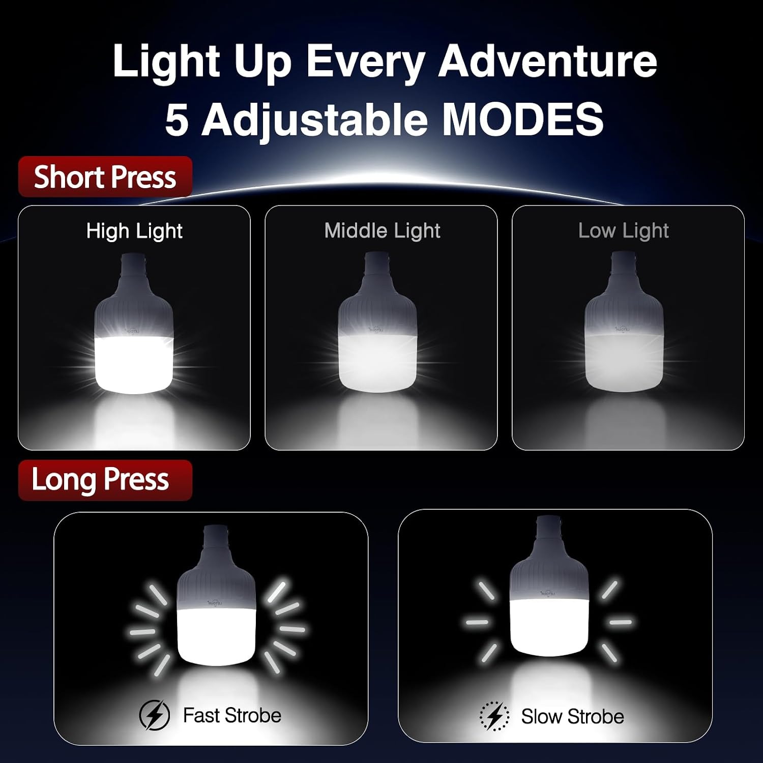 5000 Lumen Rechargeable LED Camping Light: image 3